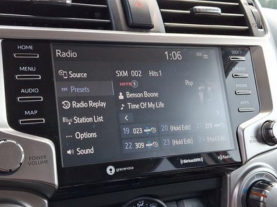 2020 Toyota 4Runner SR5