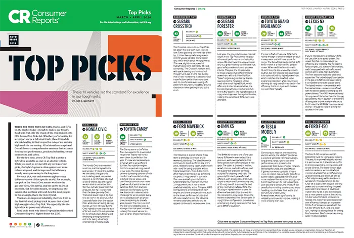 Consumer Reports Top Picks | Mid-Hudson Subaru in Wappingers Falls NY